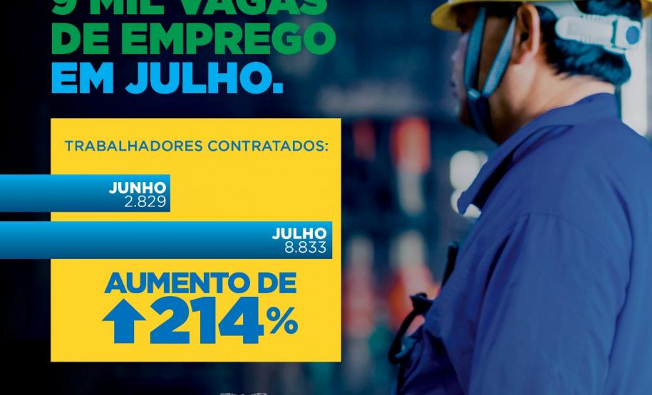 Balanço dos 60 dias da gestão de Mauro Rockenbach na Secretaria da Justiça, Família e Trabalho mostra fortalecimento de ações sociais e a retomada econômica do Paraná