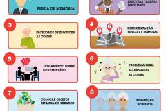 Arte Alzheimer