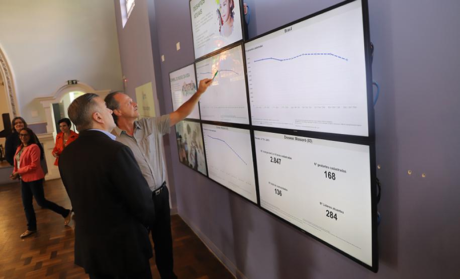 Ney Leprevost visita o Museu da Vida da Pastoral da Criança e articula parceria para o Programa Piá na Natureza