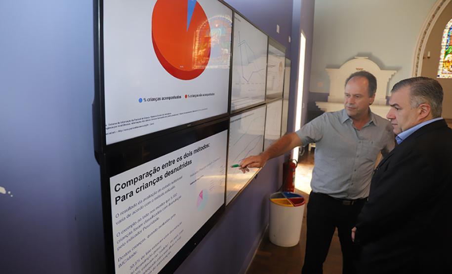 Ney Leprevost visita o Museu da Vida da Pastoral da Criança e articula parceria para o Programa Piá na Natureza